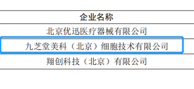 九芝堂美科获得2020年中关村示范区科技型小微企业研发费用支持