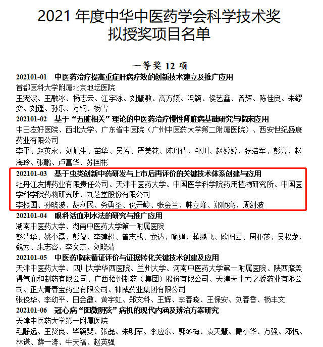 友搏药业疏血通注射液科研成果荣获中华中医药学会科技进步一等奖